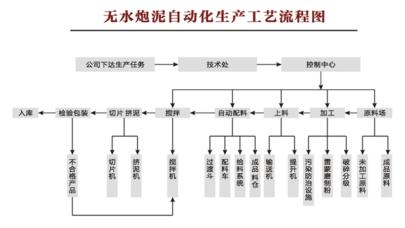 金年会金字招牌诚信至上