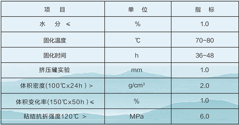 金年会金字招牌诚信至上