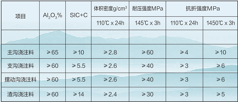 金年会金字招牌诚信至上