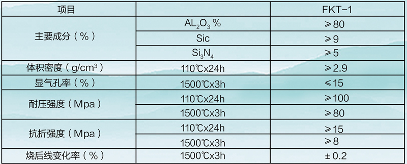 金年会金字招牌诚信至上
