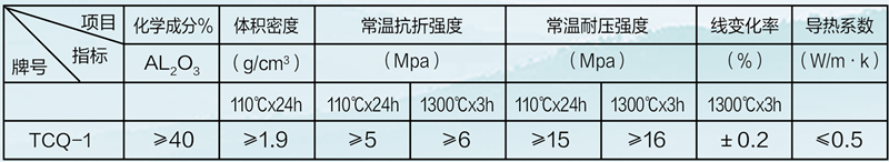 金年会金字招牌诚信至上