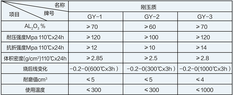 金年会金字招牌诚信至上