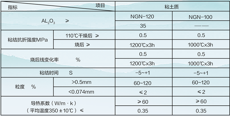 金年会金字招牌诚信至上