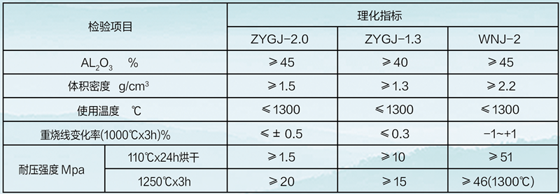 金年会金字招牌诚信至上