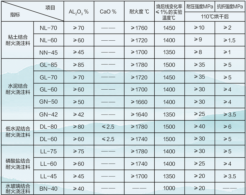 金年会金字招牌诚信至上