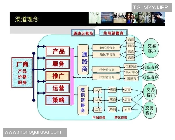 冰球防守布局的策略分析与实战应用探讨